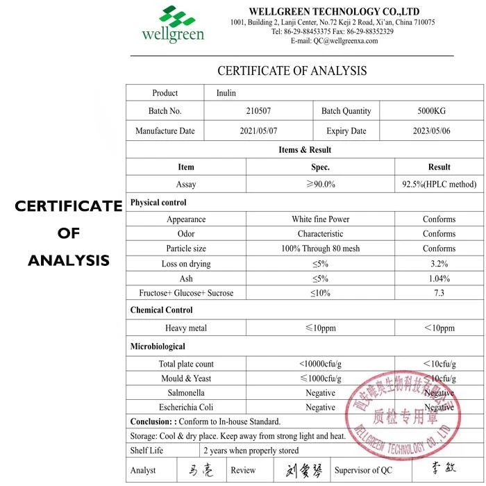 Inulin Powder